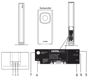 CRYSTAL AUDIO CASB240 240W Soundbar- Control