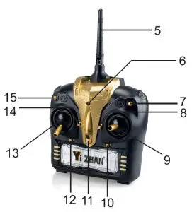 imperii Jorel Drone 6 Axis Overview