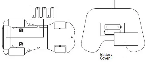 Insert batteries in Car and Controller