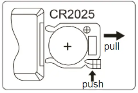 Changing the remote control battery
