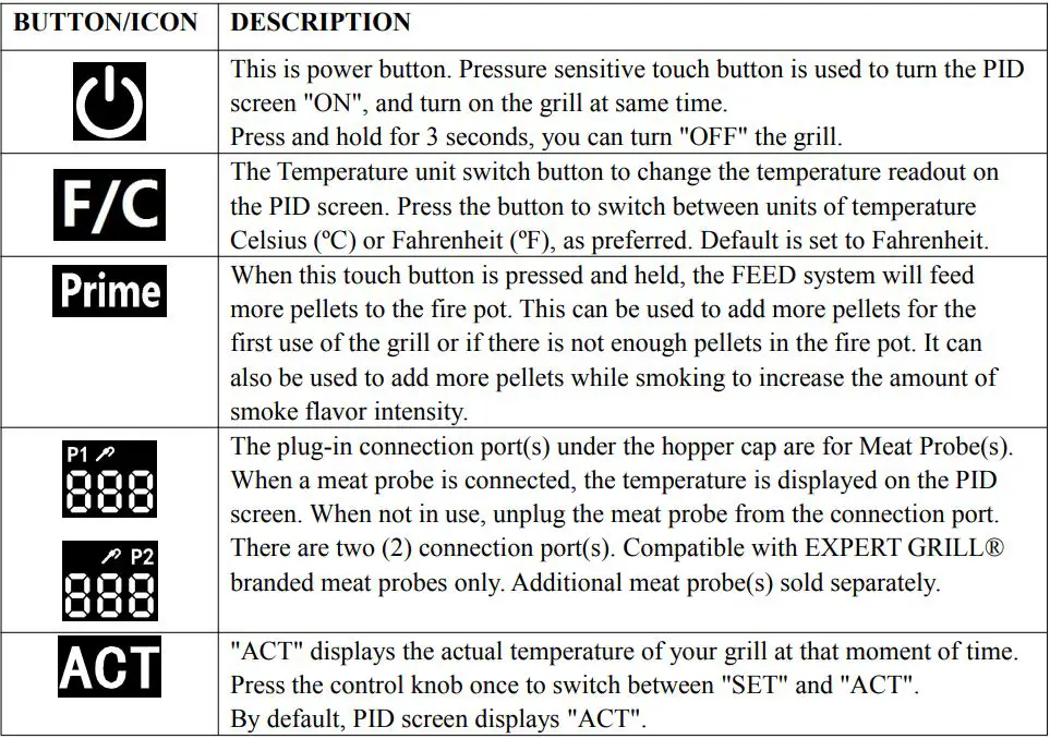 EXPERT GRILL XG1136224169004 3-In-1 Pellet Grill Smoker and Propane Gas Griddle Owner's Manual - PID Screen