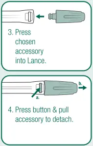 Gerni GPW-5000 5000 High Pressure Washer - ASSEMBLE SPRAY GUN 3