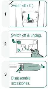 Gerni GPW-5000 5000 High Pressure Washer - CARE & CLEANING 1