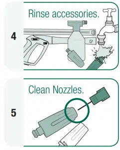 Gerni GPW-5000 5000 High Pressure Washer - CARE & CLEANING 2