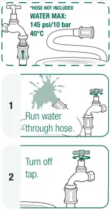 Gerni GPW-5000 5000 High Pressure Washer - CONNECT TO TAP 1