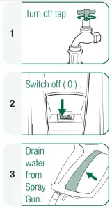 Gerni GPW-5000 5000 High Pressure Washer - STORAGE 1