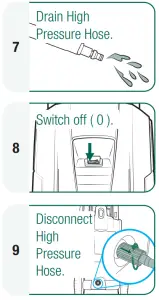 Gerni GPW-5000 5000 High Pressure Washer - STORAGE 3