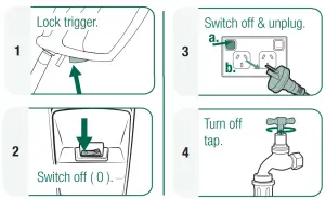 Gerni GPW-5000 5000 High Pressure Washer - TAKE A BREAK