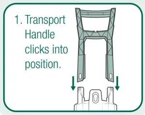 Gerni GPW-5000 5000 High Pressure Washer - TRANSPORT HANDLE