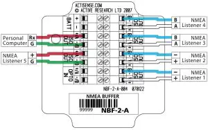 Actisense NBF-2-A Buffer - Output Connections
