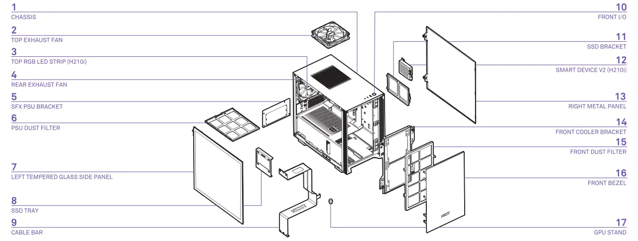 Nzxt Mini ITX Case [H210, H210i] Exploded View