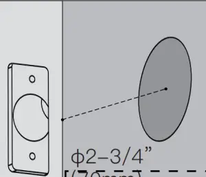 Installations Instruction