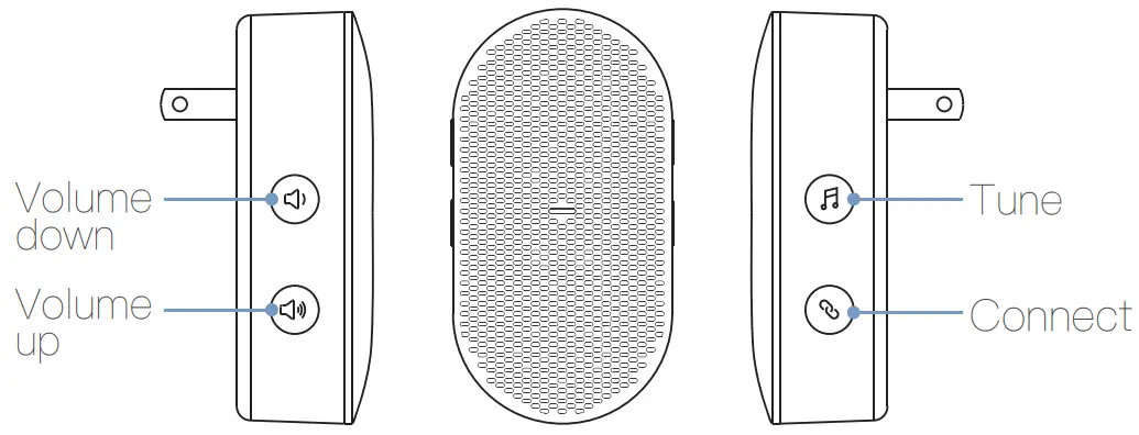 EKEN T8 Video Doorbell-Basics