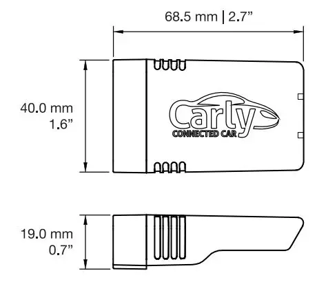 Technical Specification