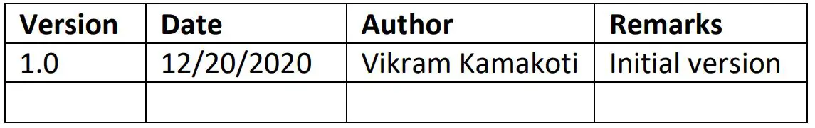 VITALBAND VB2 Smart Watch - Version History