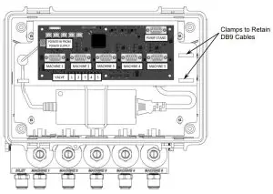 Auror 86M Multi-Machine Commercial Laundry System - DB9 Cables