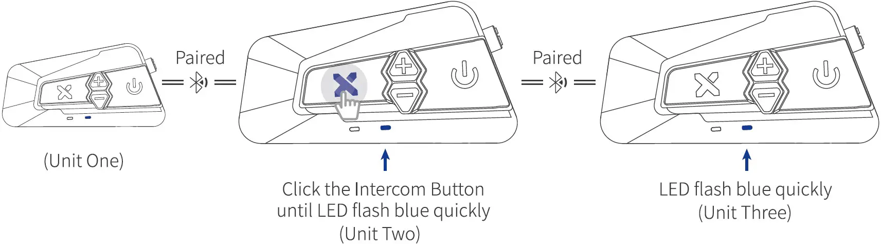 Group Intercom Connection 04