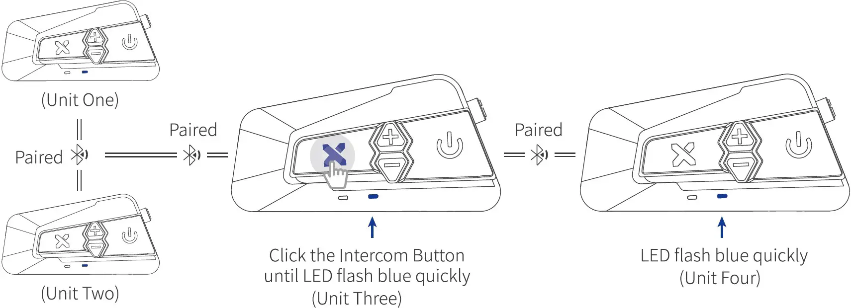 Group Intercom Connection 06