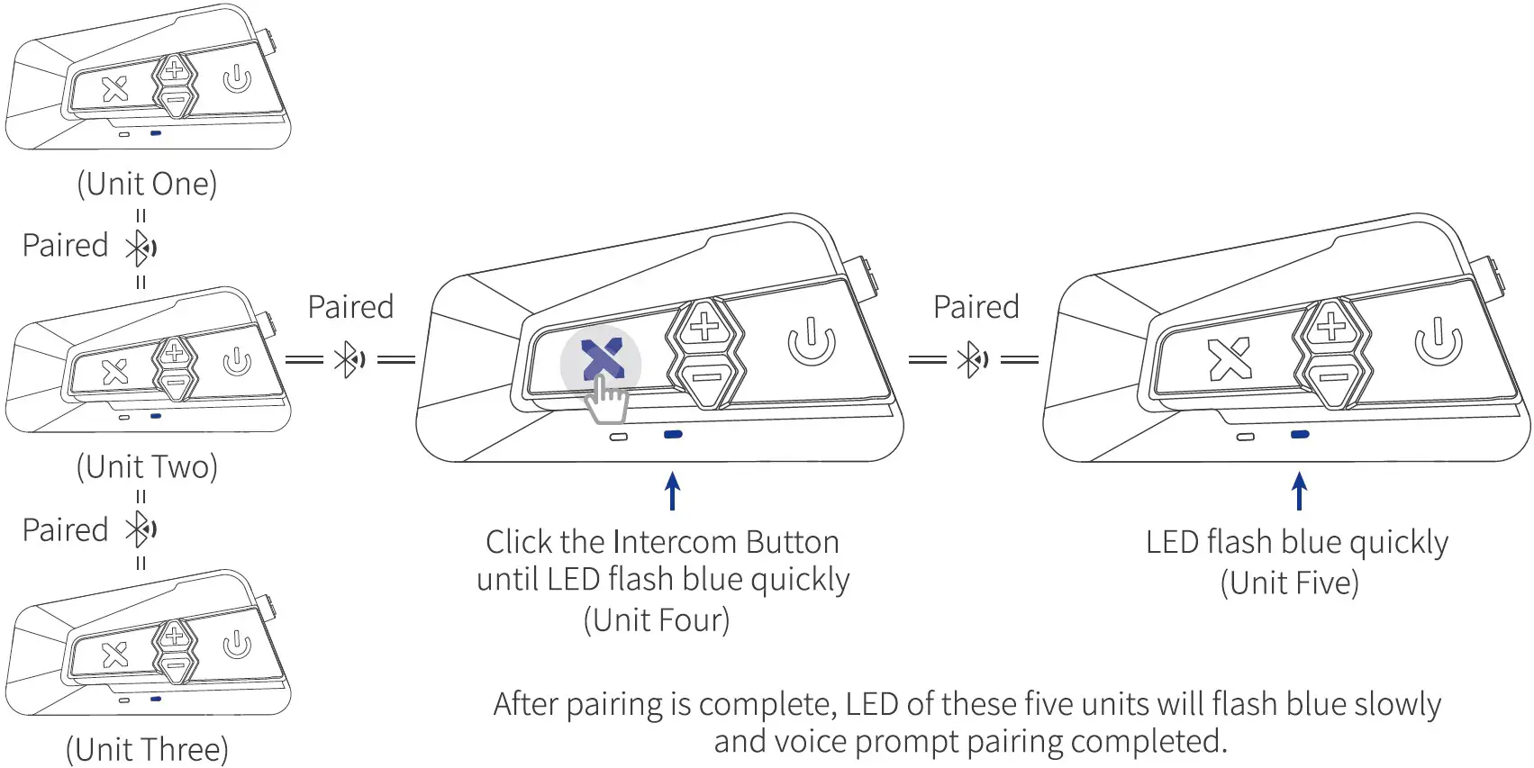 Group Intercom Connection 08