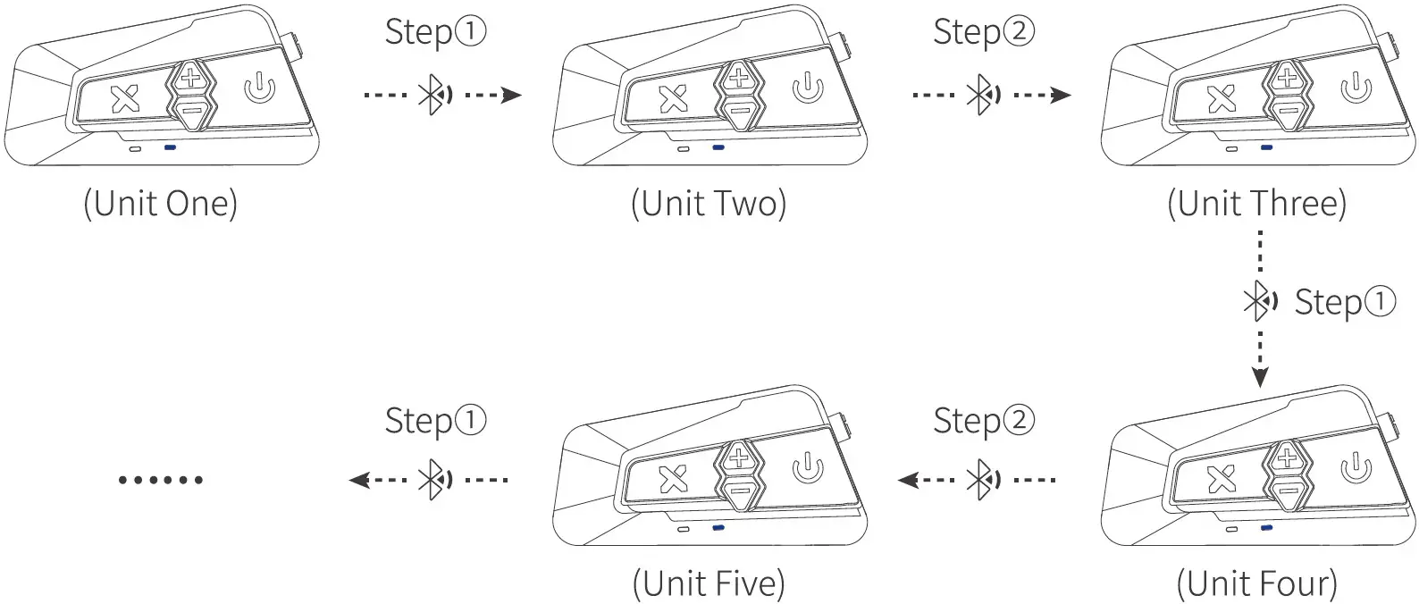 Group Intercom Connection 09