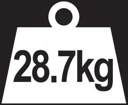 28.7 kg