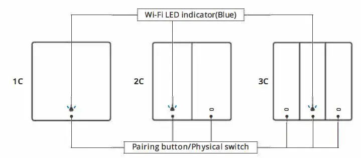 SONOFF M5 SwitchMan Smart Wall Watch Fig1