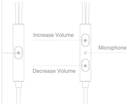 1MORE E1003 Piston Classic In-Ear Headphones - figure 1