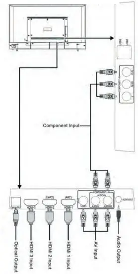 TRIVIEW TME43U LCD Monitor with 4K UHD LED - figure 4