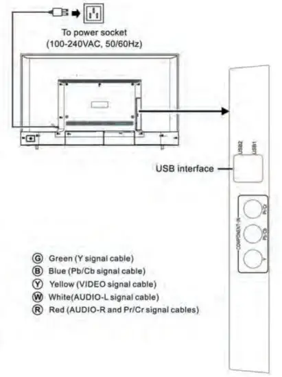 TRIVIEW TME43U LCD Monitor with 4K UHD LED - figure 5