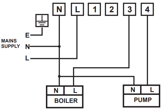 SECURE CentaurPlus C21 Series 2 Central Heating Programmer - Cylinder and Room Thermostat key