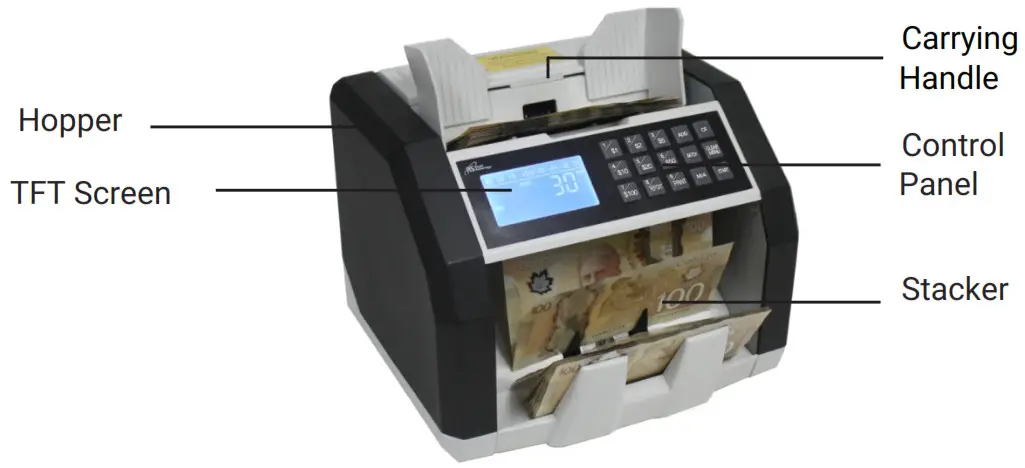 Royal Sovereign RBC ED250 CA Professional Bill Counter - Carrying