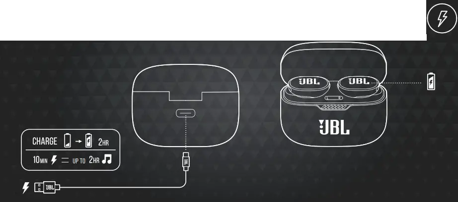 JBL TUNE 130NC Noise-Canceling True Wireless In-Ear Headphones- Charging