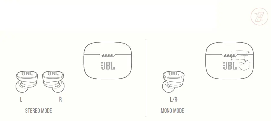 JBL TUNE 130NC Noise-Canceling True Wireless In-Ear Headphones- DUAL CONNECT