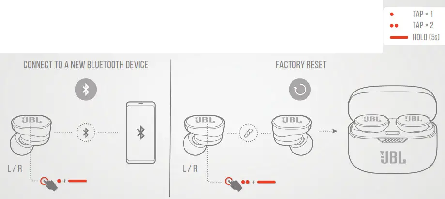 JBL TUNE 130NC Noise-Canceling True Wireless In-Ear Headphones- SETUP