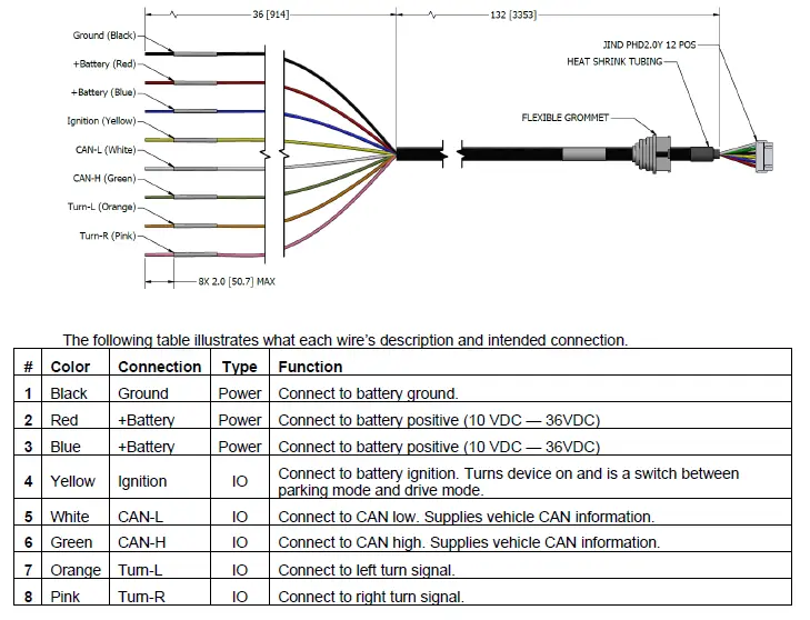 Connection Guide