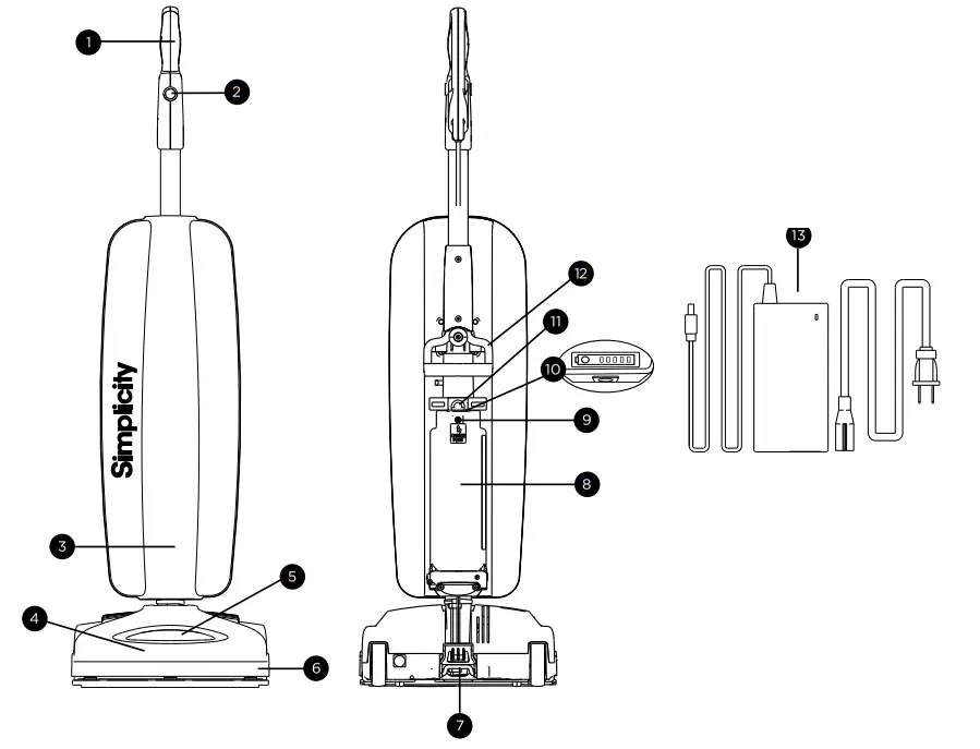 Simplicity S10CV Freedom Bagged Upright Cordless Vacuum- DESCRIPTION OF THE VACUUM