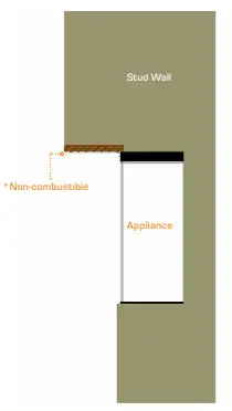 BRITISH FIRES FCBUS0017 New Forest 63 Inch Electric Fire - STUDWALL 4