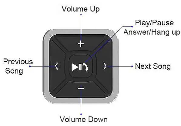 BECKER-A2DIY-BKR-Aux-Ready-Radios-19