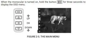 FIG 12 MENU OPERATION