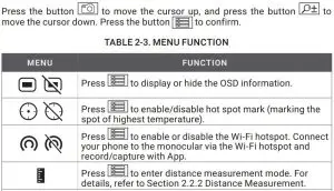 FIG 13 MENU FUNCTION