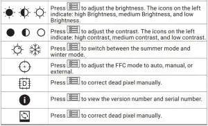 FIG 14 MENU FUNCTION