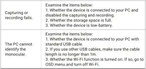 FIG 31 TROUBLESHOOTING