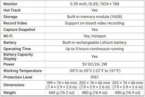 FIG 33 SPECIFICATIONS