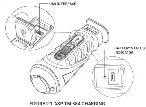 FIG 5 CHARGING THE MONOCULAR