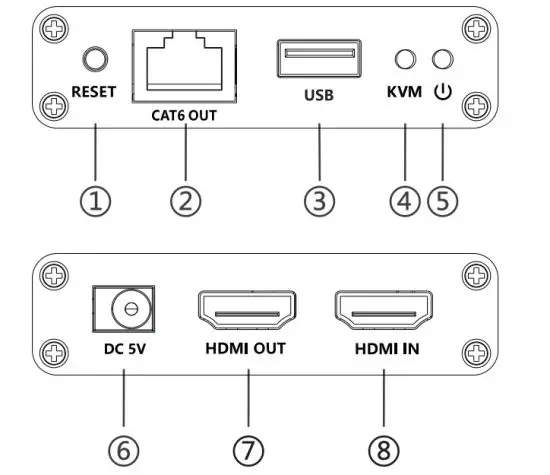 ERGO LKV223KVM KVM Point to Point Extender - figure 2