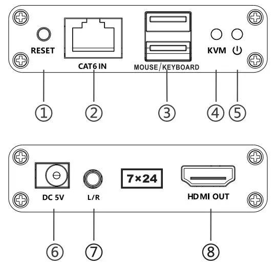ERGO LKV223KVM KVM Point to Point Extender - figure 3