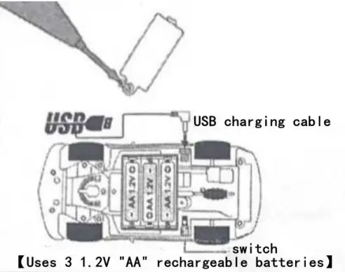 Anyangshibeiguanquyijinchufangyongpindian - Remote Control Car Battery