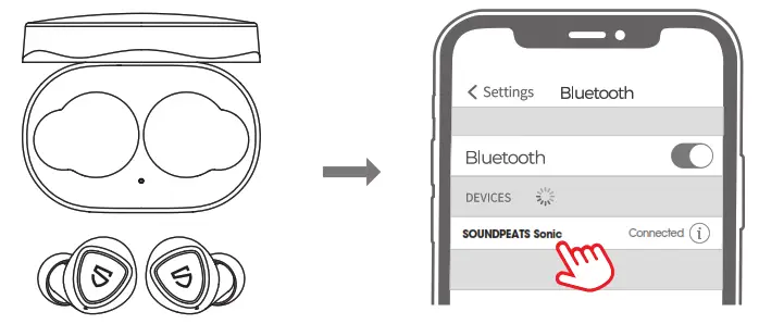 Pairing and Re-Pairing