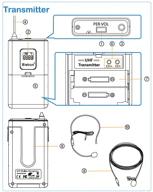 BIETRUN WXM18 Wireless Lavalier Microphone Fig1