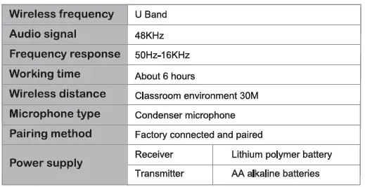 BIETRUN WXM18 Wireless Lavalier Microphone Fig11